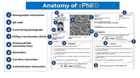 appt. philsys. gov. ph